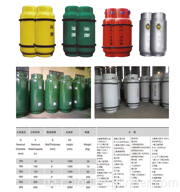 Asme Standard 1000l Liquid Chlorine Cylinder